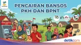 Verifikasi Penerima Bansos PKH dan BPNT Lewat NIK KTP
