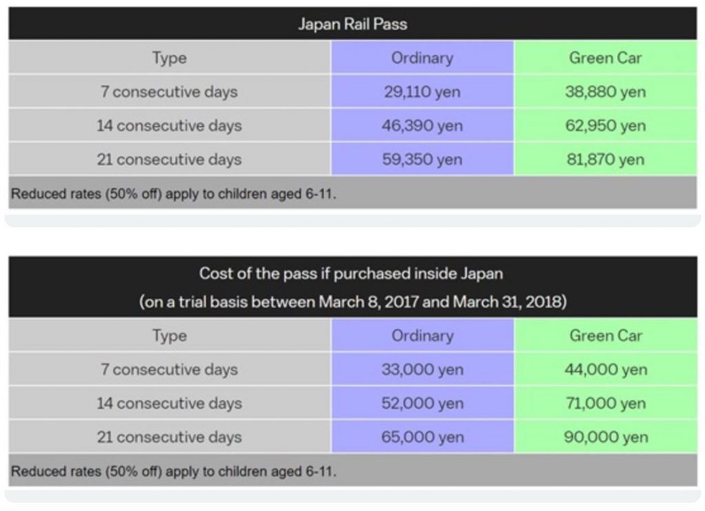 Tips Traveling di Jepang Transportasi Ekonomis Travel 